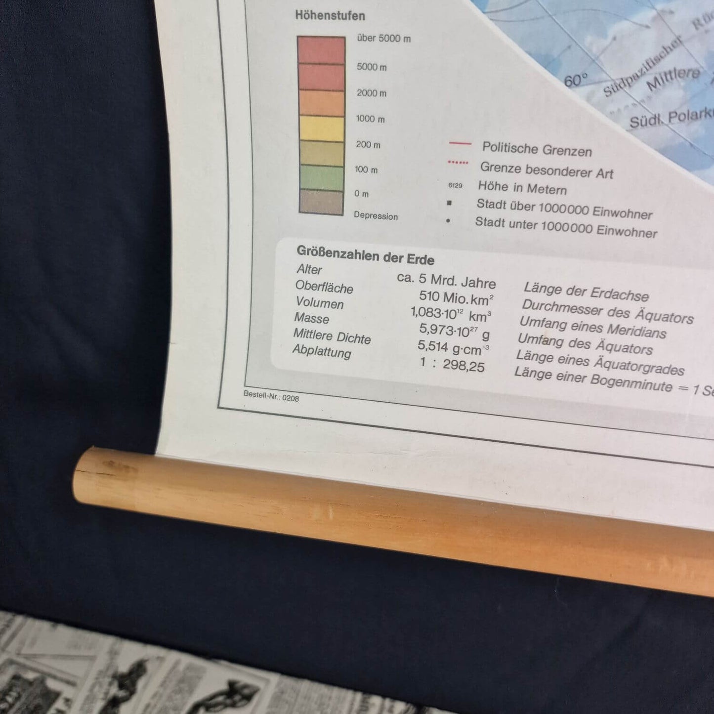 Vintage Wandkarte - Stiefel Verlag - Die Erde